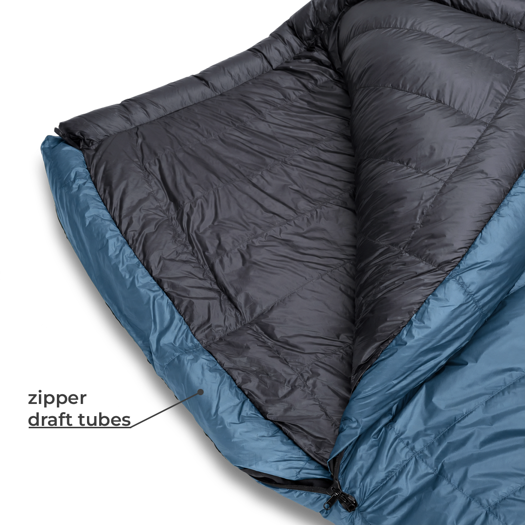 Close-up of a sleeping bag showing the dark gray interior and blue outer shell, with a callout label pointing to the zipper draft tubes on a white background.