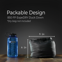 close view showing Anorak compressed inside a dry bag next to a water bottle for size reference. Dry bag or stuff sack not included with the Resolve Down Anorak.