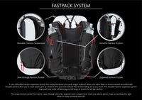 Product graphic detailing the Outdoor Vitals Skyline 30 Fastpack system features, with circular callouts showing the shoulder harness suspension, versatile harness pockets, pass-through bottom pocket, and zippered bottom pocket.