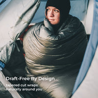 black 40 degree quilt wrapped around woman inside tent