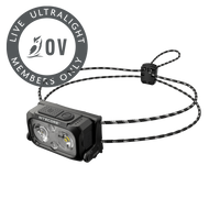 Nitecore LED Headlamps